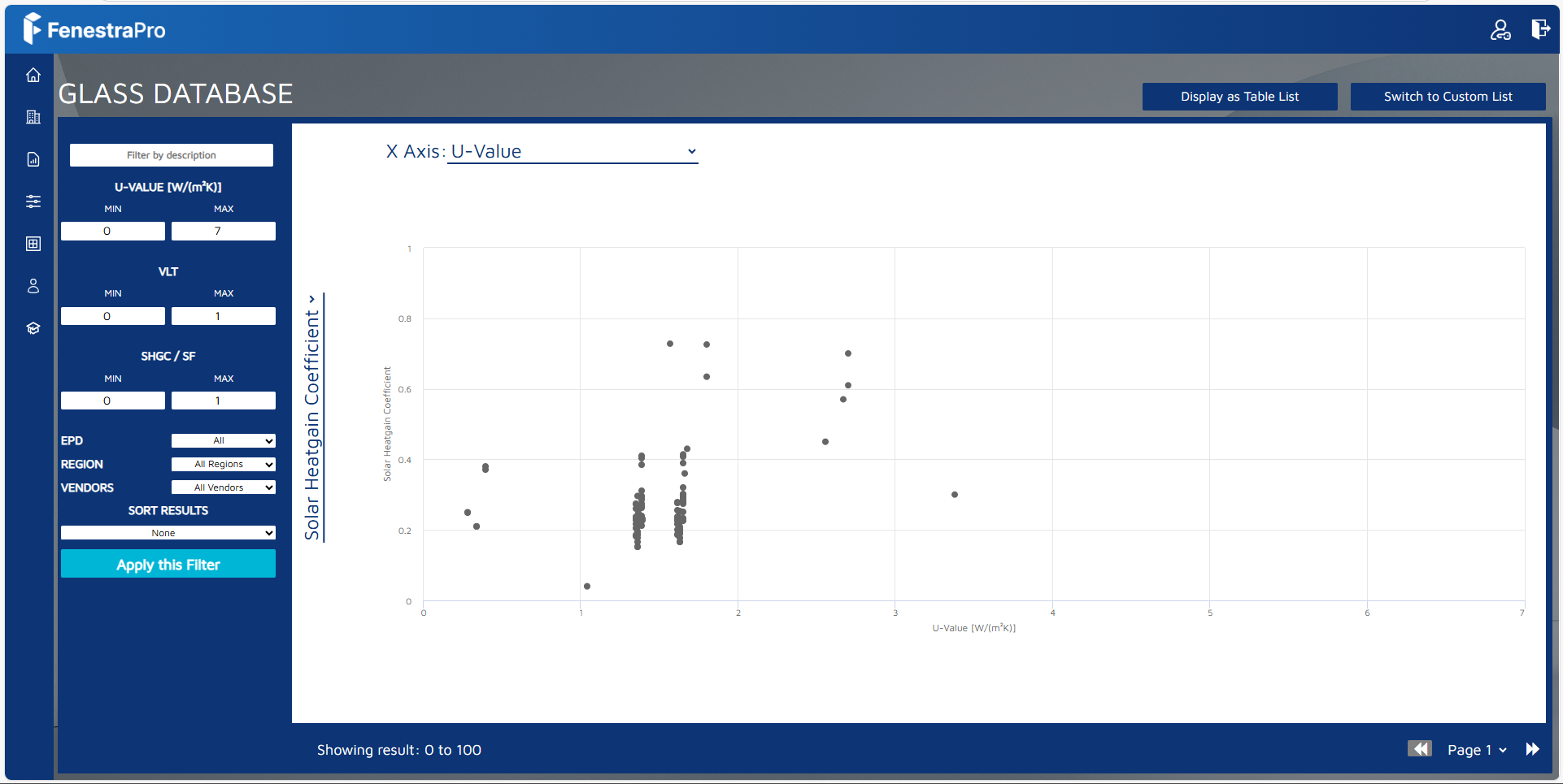 Glass Data Coding Glass Database | Support